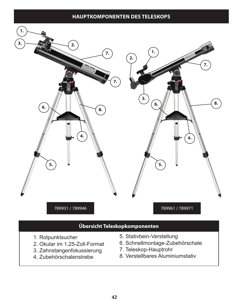 Bushnell VOYAGER 789946 User Manual | Page 42 / 76