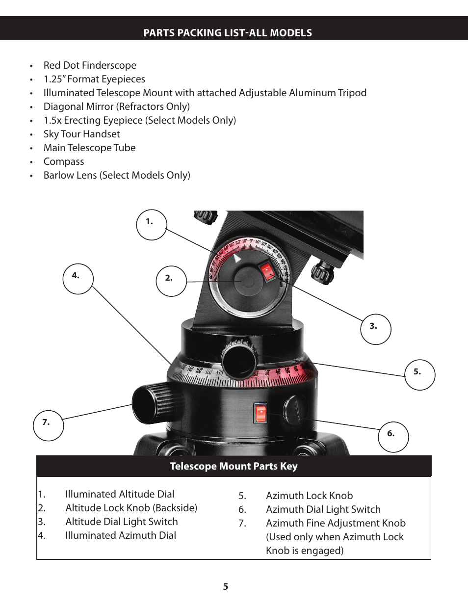 Bushnell VOYAGER 789946 User Manual | Page 5 / 76