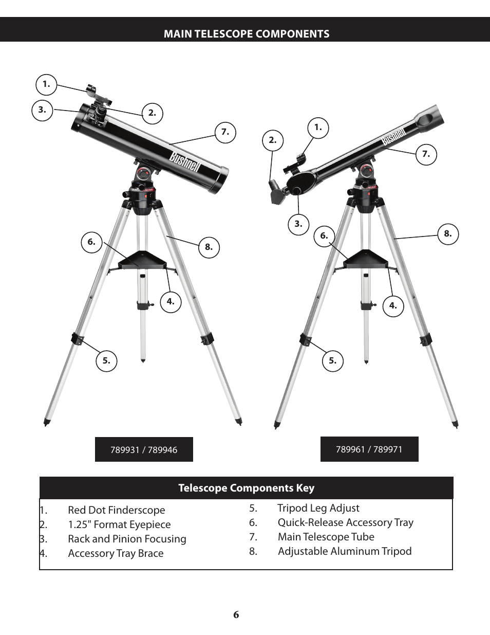 Bushnell VOYAGER 789946 User Manual | Page 6 / 76