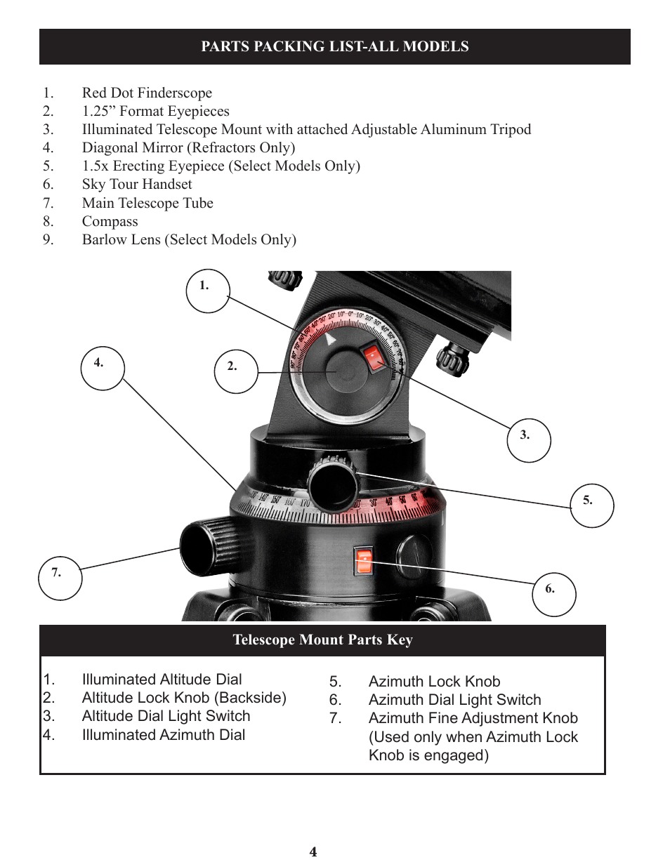 Bushnell Voyager Sky Tour 78-9970 User Manual | Page 4 / 74