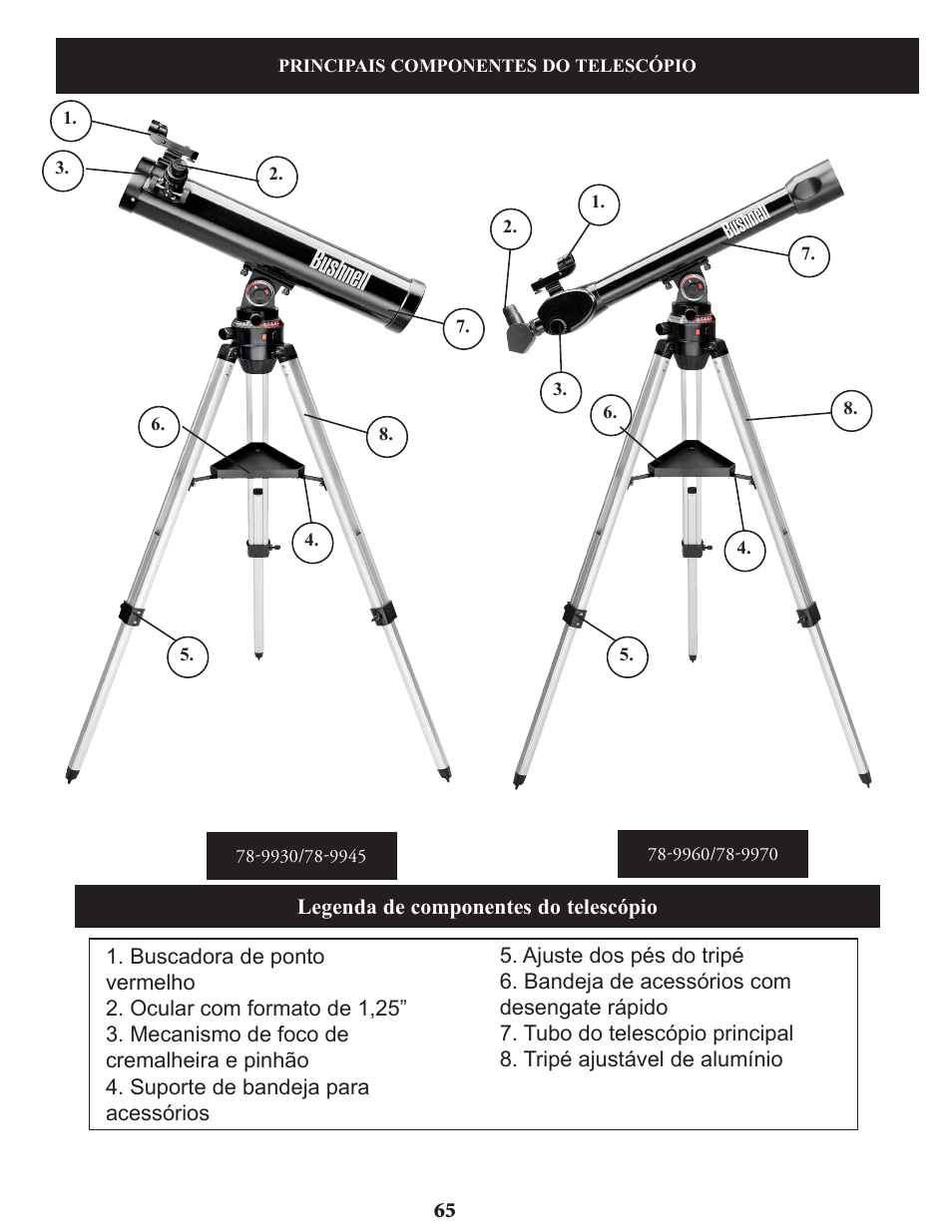 Bushnell Voyager Sky Tour 78-9970 User Manual | Page 65 / 74