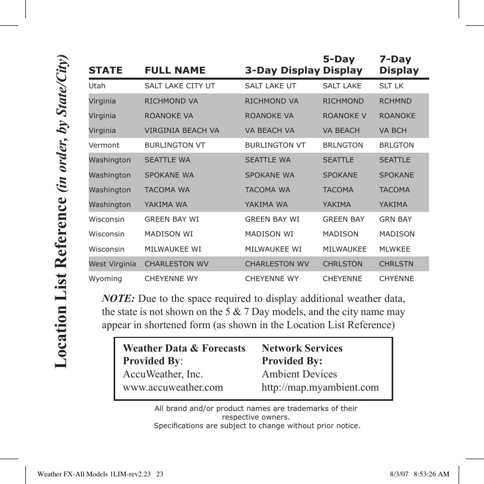 Location list refer ence | Bushnell 950007 User Manual | Page 23 / 27