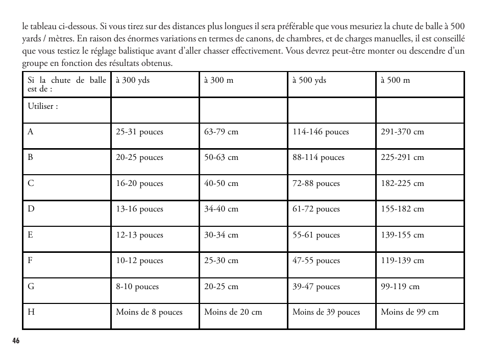 Bushnell FUSION 1600 201250 User Manual | Page 46 / 156
