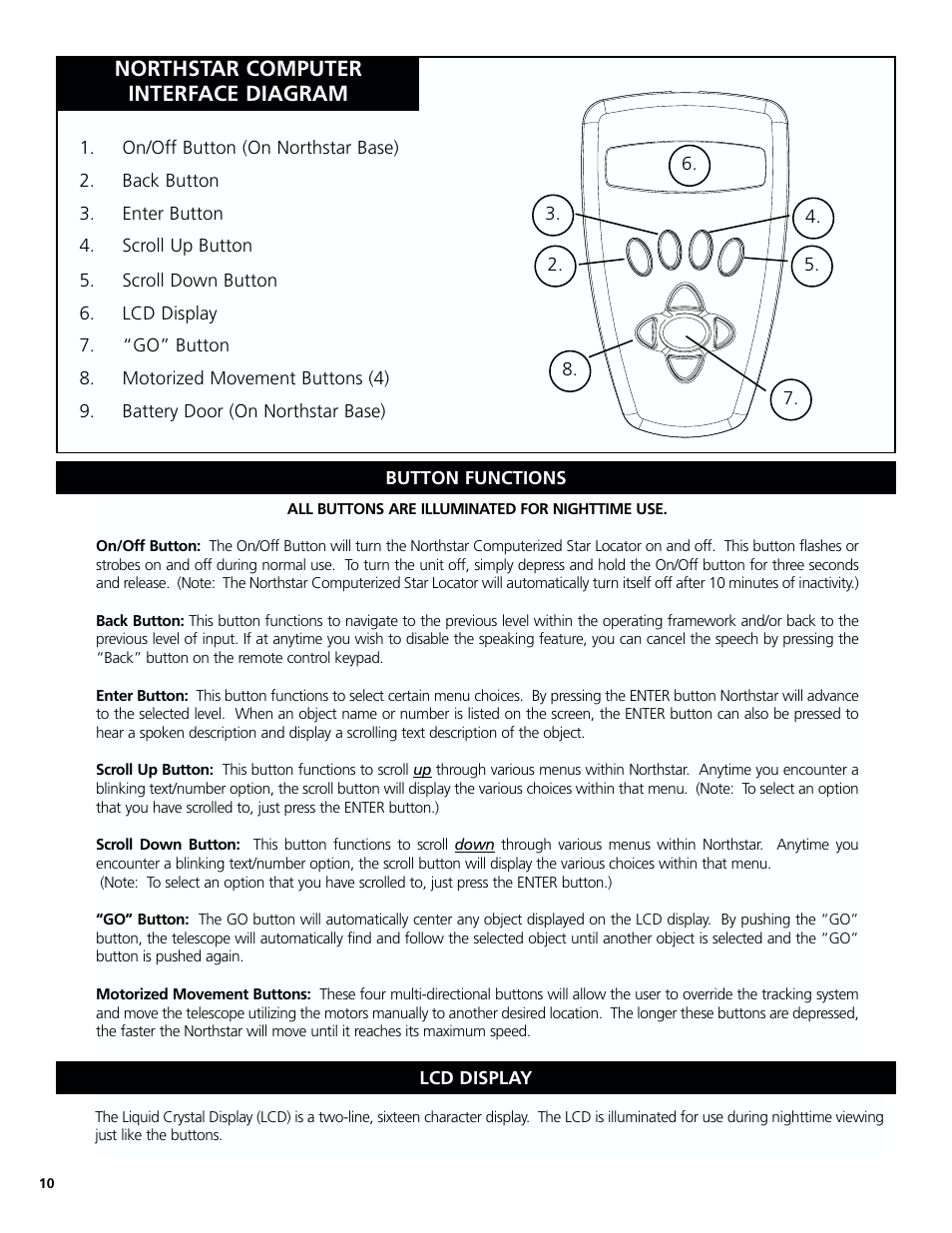 Northstar computer interface diagram | Bushnell North Star Goto 78-8831 User Manual | Page 10 / 88