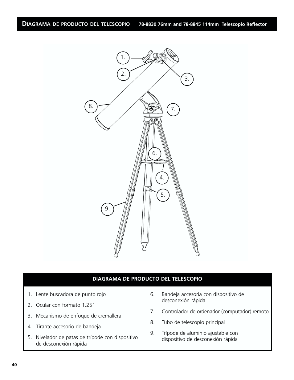 Bushnell North Star Goto 78-8831 User Manual | Page 40 / 88