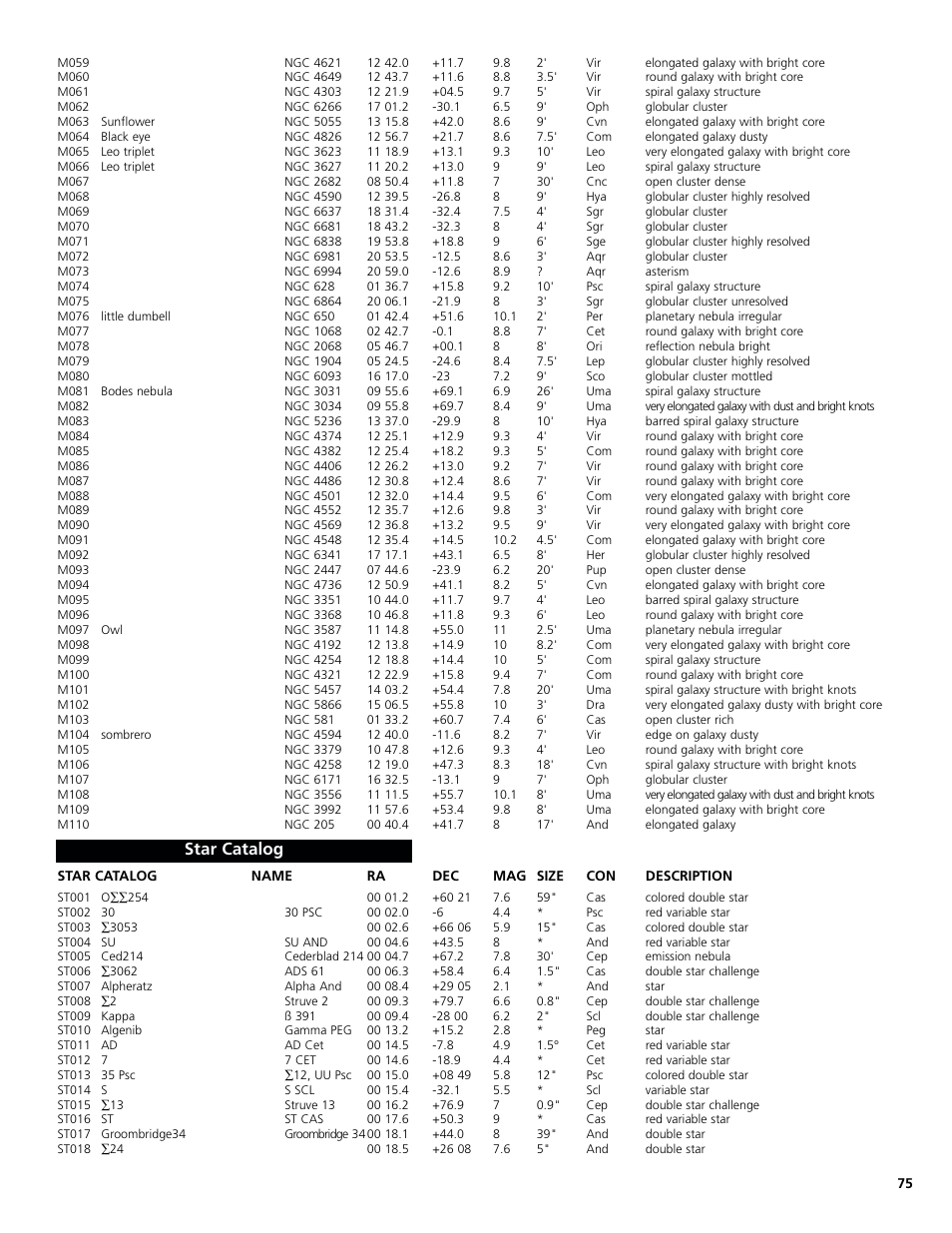 Star catalog | Bushnell North Star Goto 78-8831 User Manual | Page 75 / 88