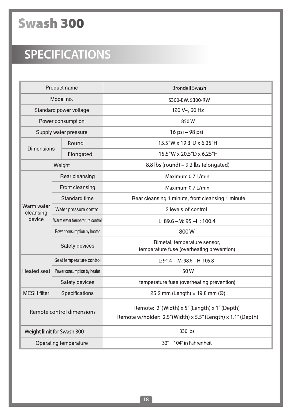 Specifications | Brondell Swash 300 User Manual | Page 20 / 80