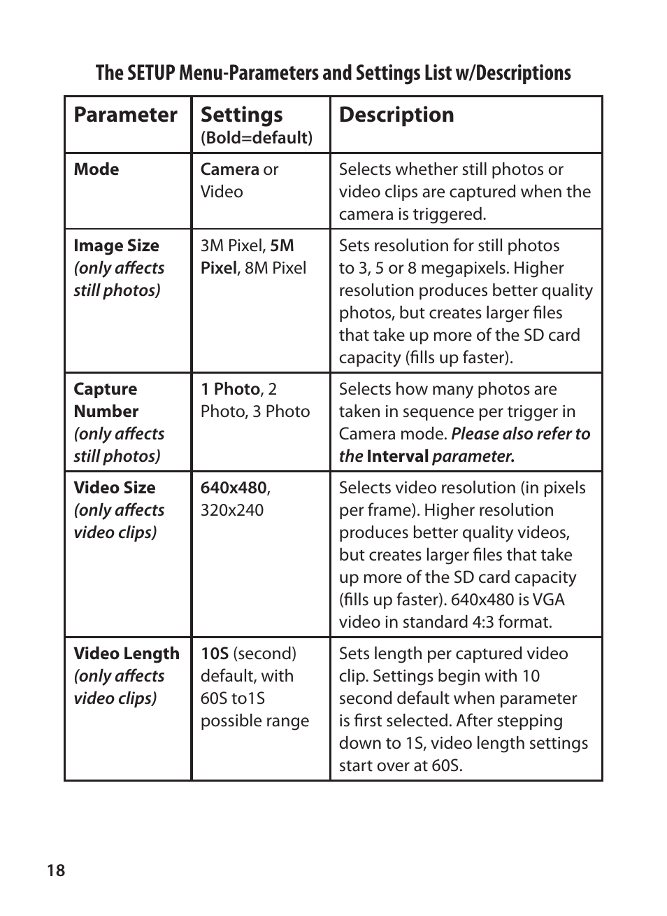 Parameter settings, Description | Bushnell TROPHY CAM 119425C2 User Manual | Page 18 / 36