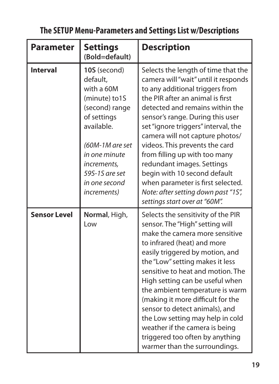 Parameter settings, Description | Bushnell TROPHY CAM 119425C2 User Manual | Page 19 / 36
