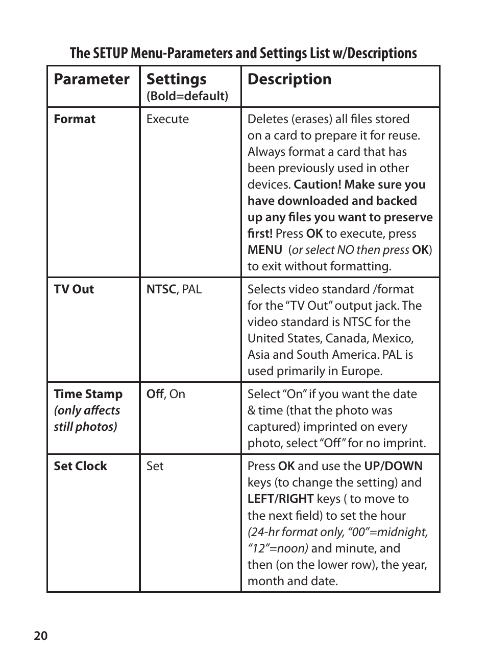 Parameter settings, Description | Bushnell TROPHY CAM 119425C2 User Manual | Page 20 / 36