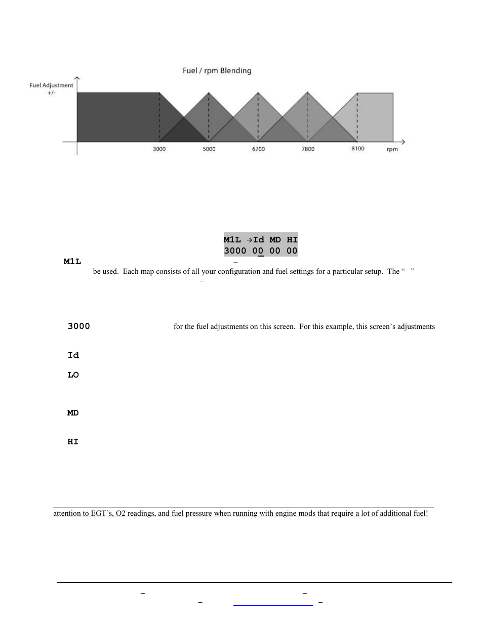 Fuel screens (rpm adjustments) | BoonDocker YAMAHA: Non-turbo Control Box Apex User Manual | Page 4 / 16