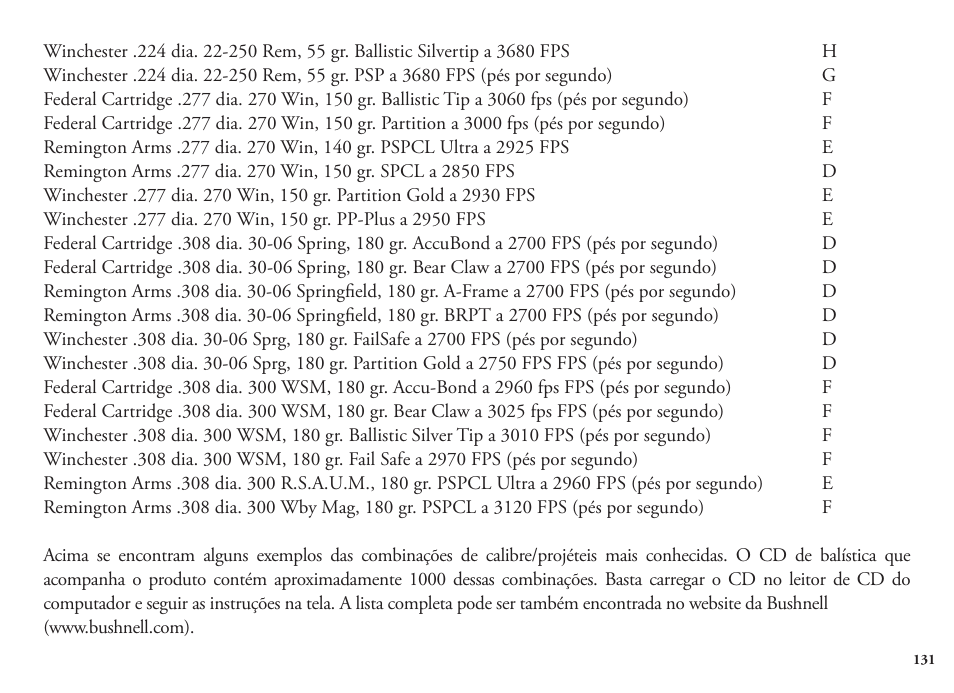 Bushnell Legend 1200 User Manual | Page 131 / 140