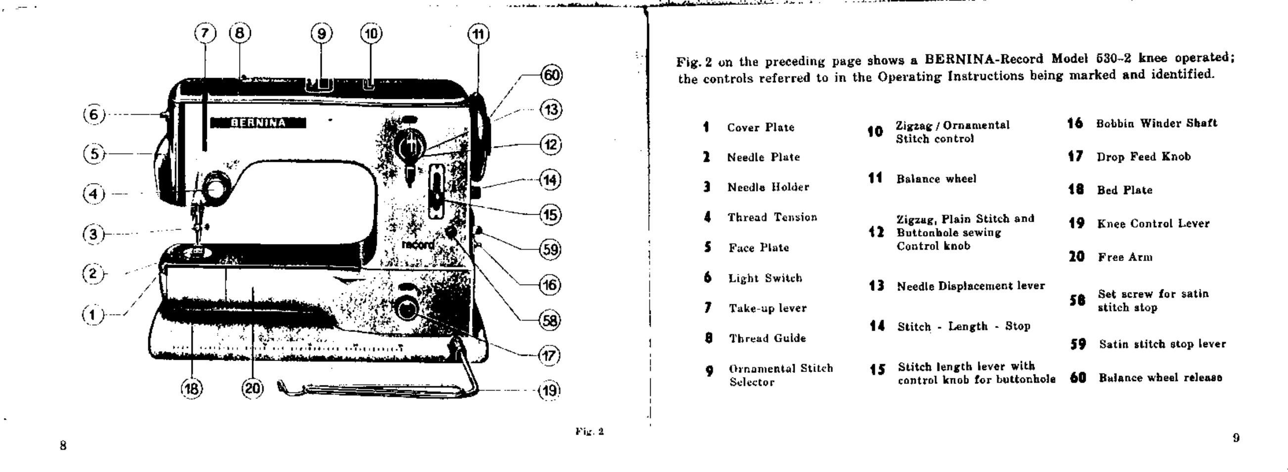 Bernina 532-2 User Manual | Page 7 / 54