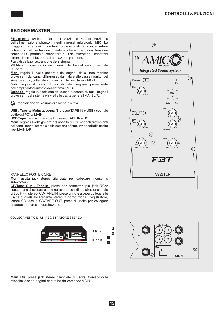 Sezione master, Controlli & funzioni i, Integrated sound system | Master | FBT AMICO10USB User Manual | Page 15 / 36