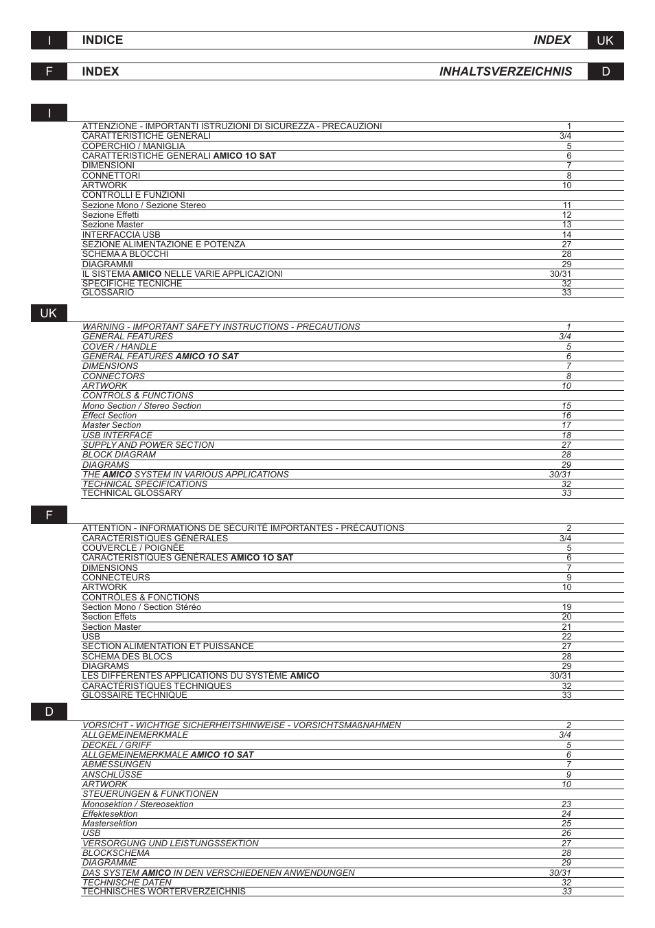 Iuk f d | FBT AMICO10USB User Manual | Page 2 / 36