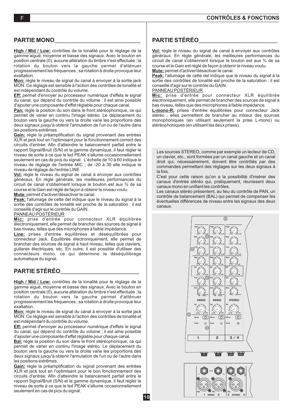 Partie mono, Partie stéréo, Contrôles & fonctions f | High / mid / low: mon: eff: bal: gain | FBT AMICO10USB User Manual | Page 21 / 36