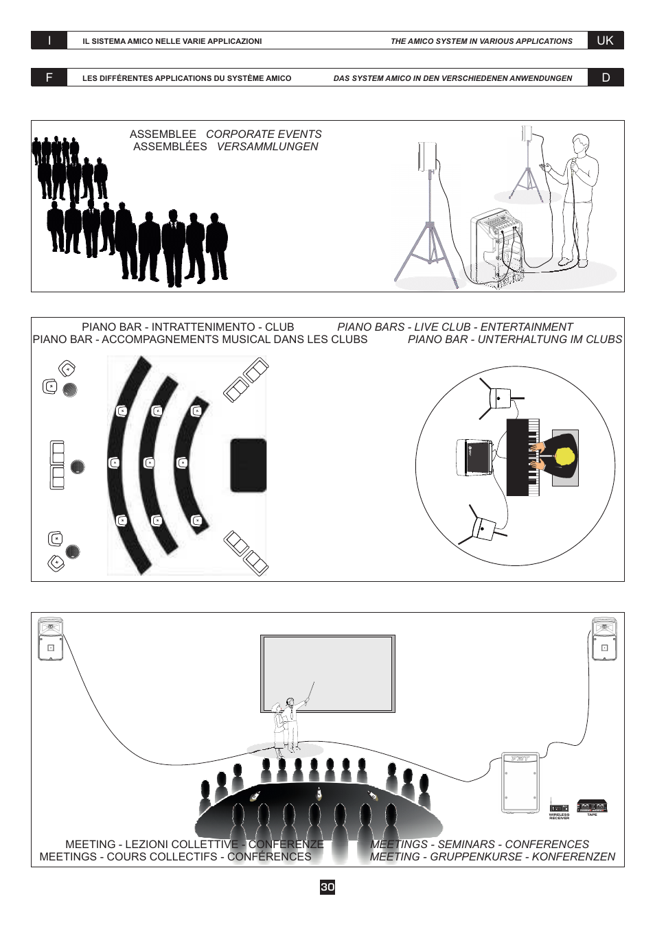 FBT AMICO10USB User Manual | Page 32 / 36
