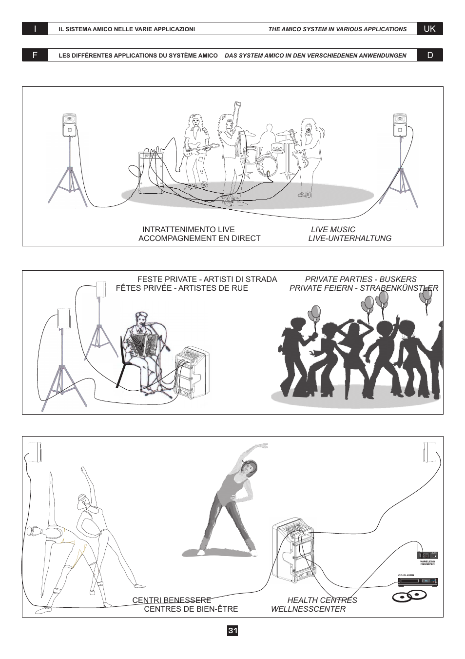 FBT AMICO10USB User Manual | Page 33 / 36