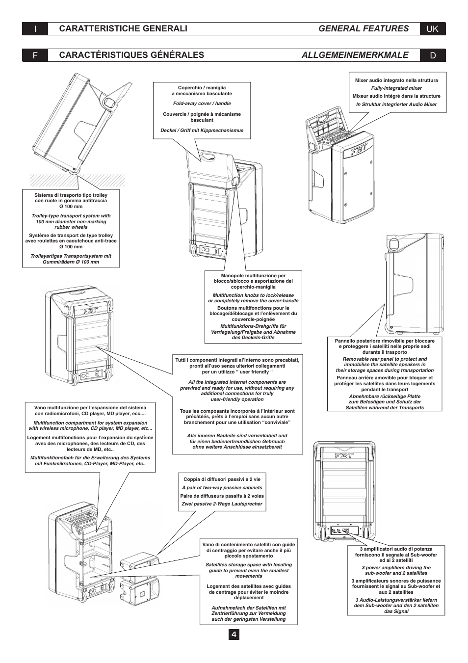 FBT AMICO10USB User Manual | Page 6 / 36