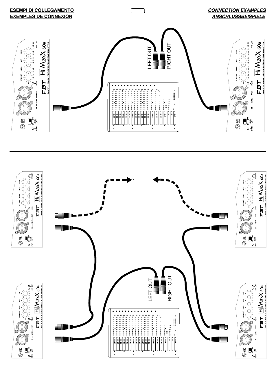 FBT HIMAXX60A User Manual | Page 9 / 20