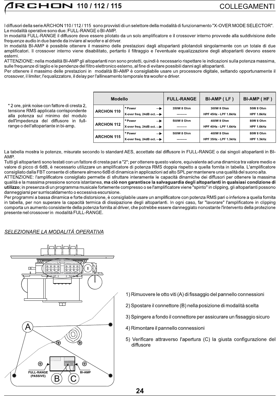 FBT Archon User Manual | Page 27 / 116