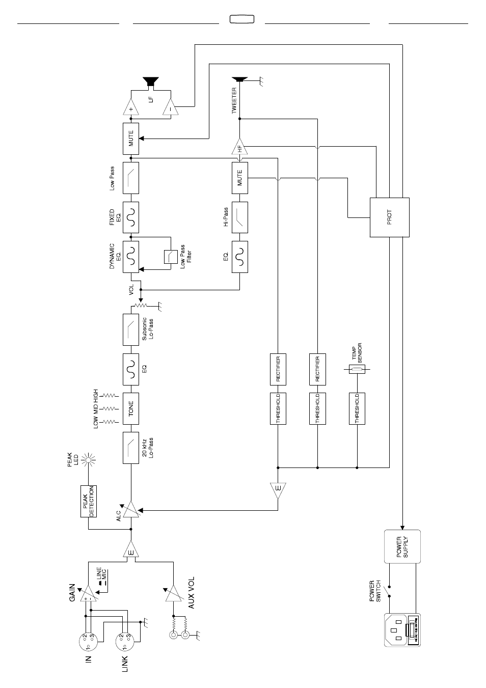 FBT HIMAXX40A User Manual | Page 14 / 16