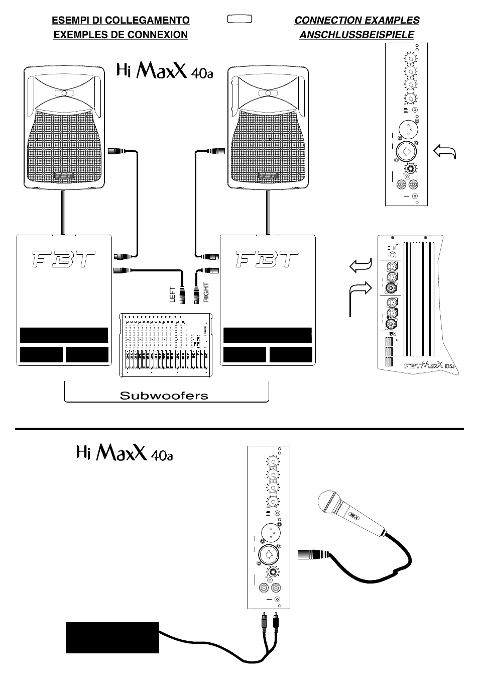 Fbtmaxx 10sa, Right channel, Mixer | Cd / mp3 / midi line / headphone out aux 1/2, Main out | FBT HIMAXX40A User Manual | Page 7 / 16