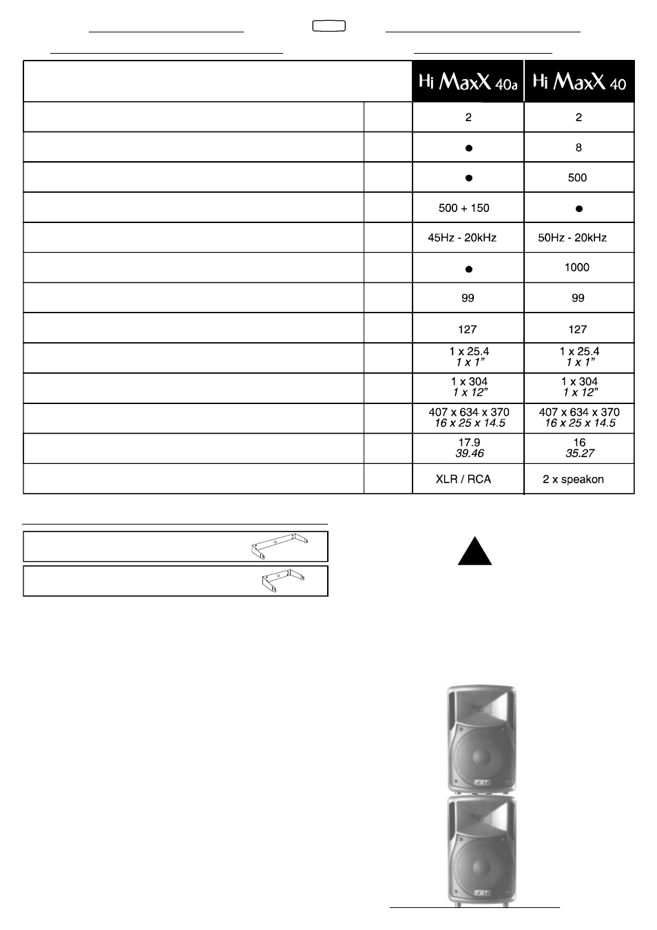 Specifiche tecniche technical specifications, Caractéristiques techniques technische daten | FBT HIMAXX40A User Manual | Page 8 / 16