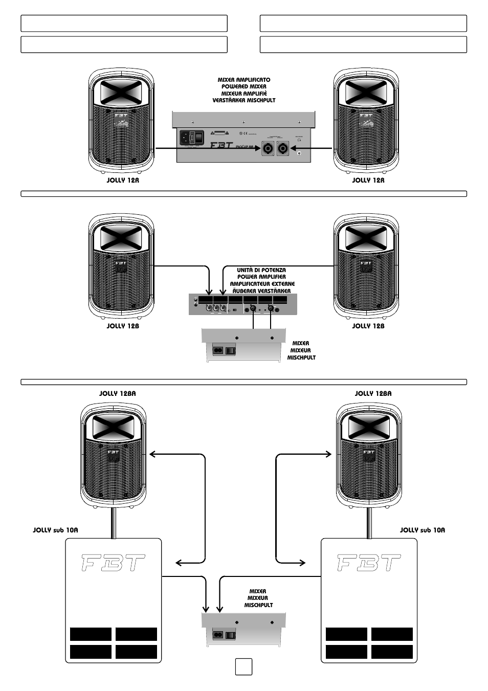 FBT JOLLY12 User Manual | Page 17 / 24