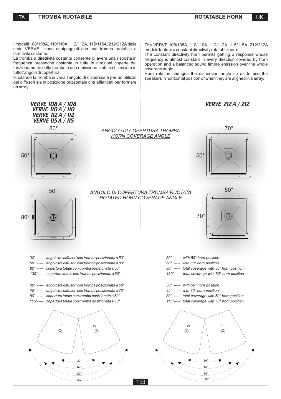 FBT VERVE 2012 User Manual | Page 20 / 44