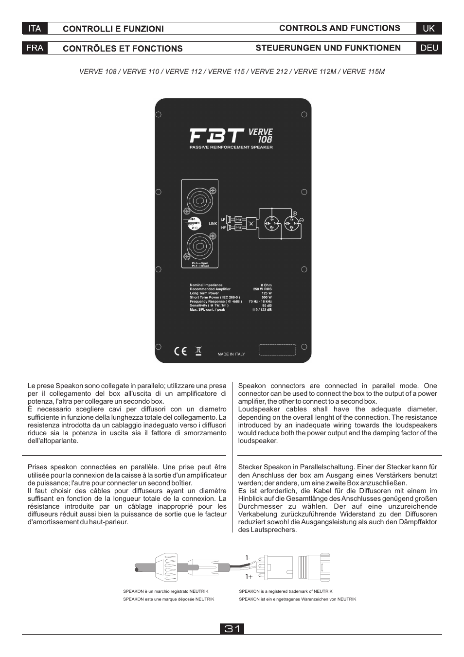 FBT VERVE 2012 User Manual | Page 33 / 44