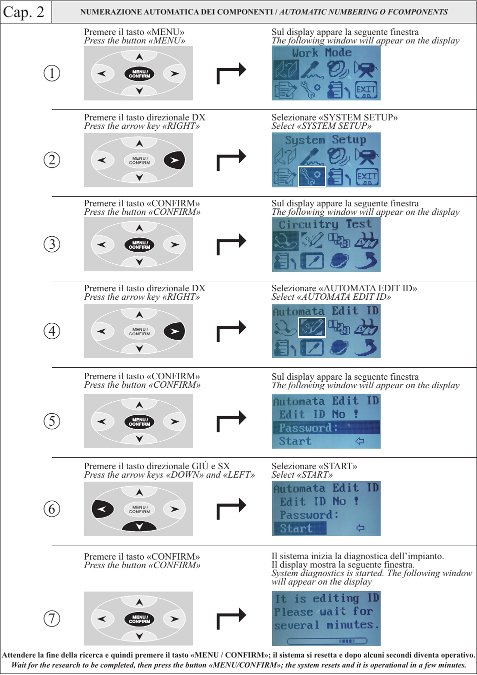 Cap. 2 | FBT RX2300 User Manual | Page 2 / 3