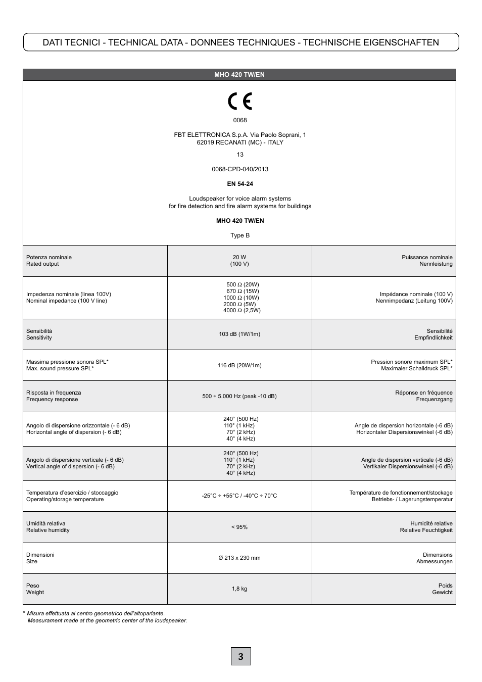 FBT MHO 420 EN User Manual | Page 5 / 8