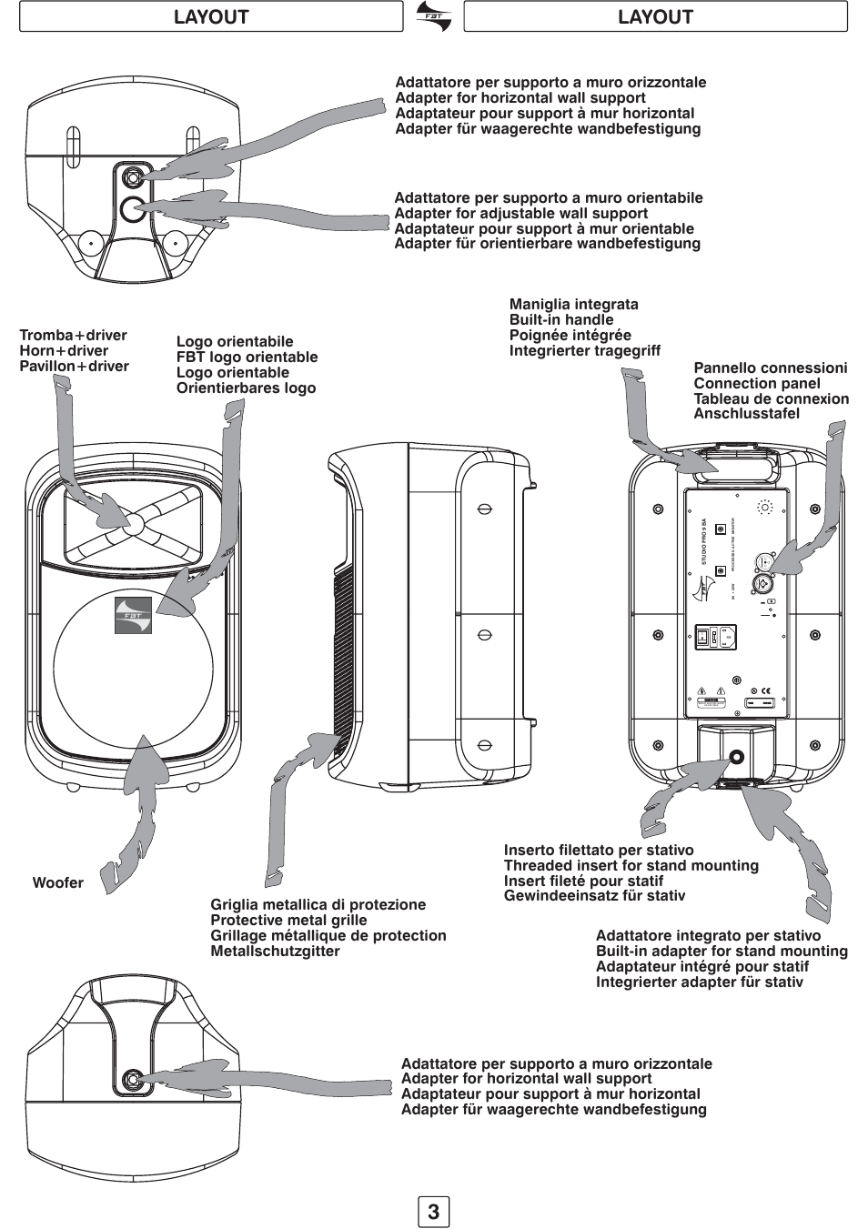 Layout | FBT STUDIO pro91 User Manual | Page 5 / 16