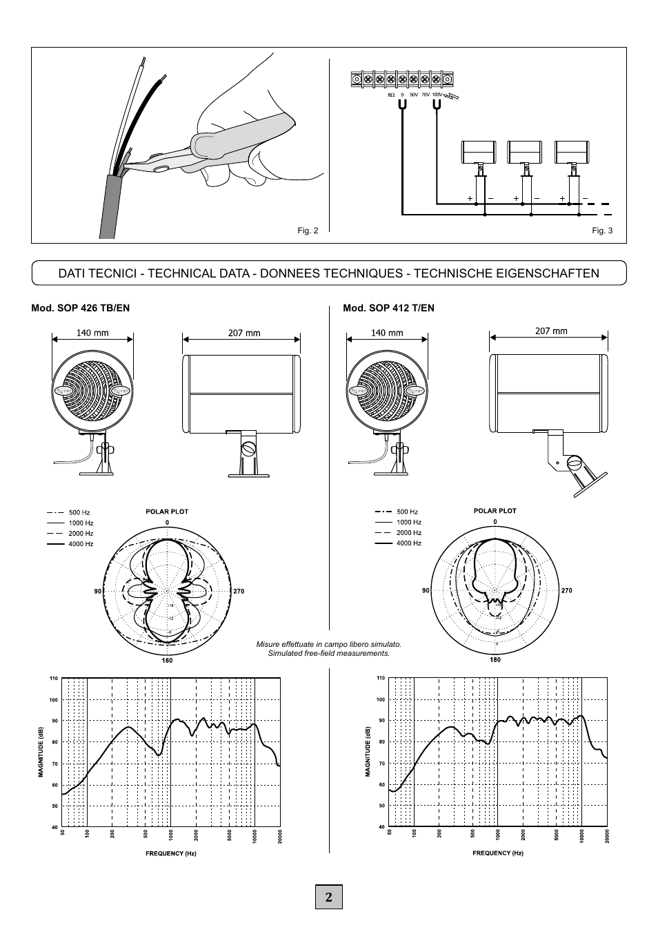 FBT SOP 412 EN User Manual | Page 4 / 8