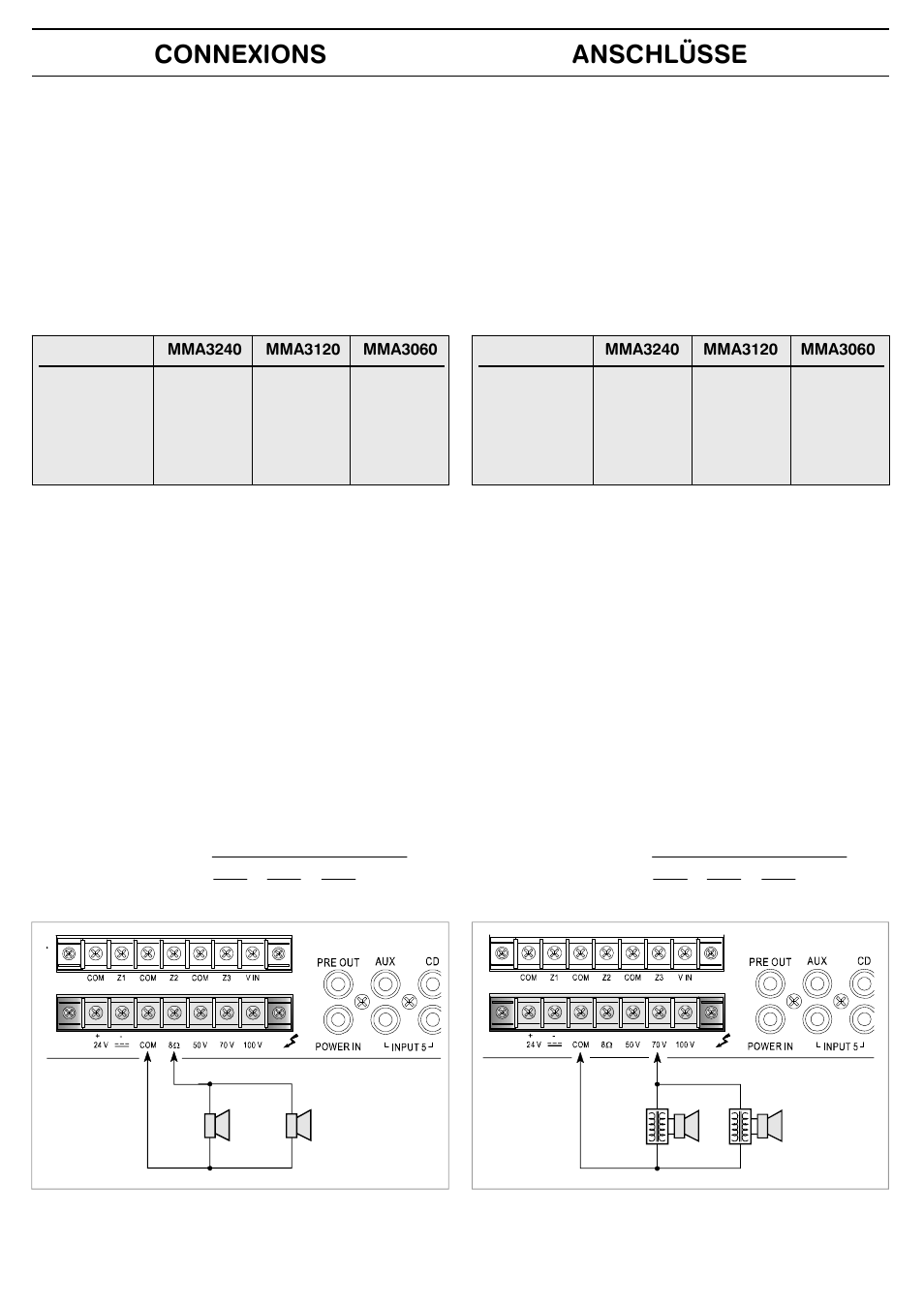 Connexions anschlüsse | FBT MMA 3240 User Manual | Page 20 / 36