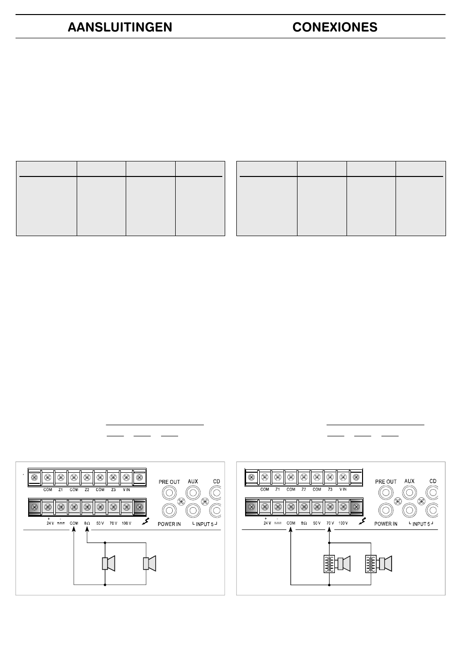 Aansluitingen conexiones | FBT MMA 3240 User Manual | Page 30 / 36