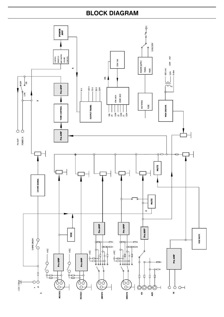 FBT MMA 3240 User Manual | Page 35 / 36