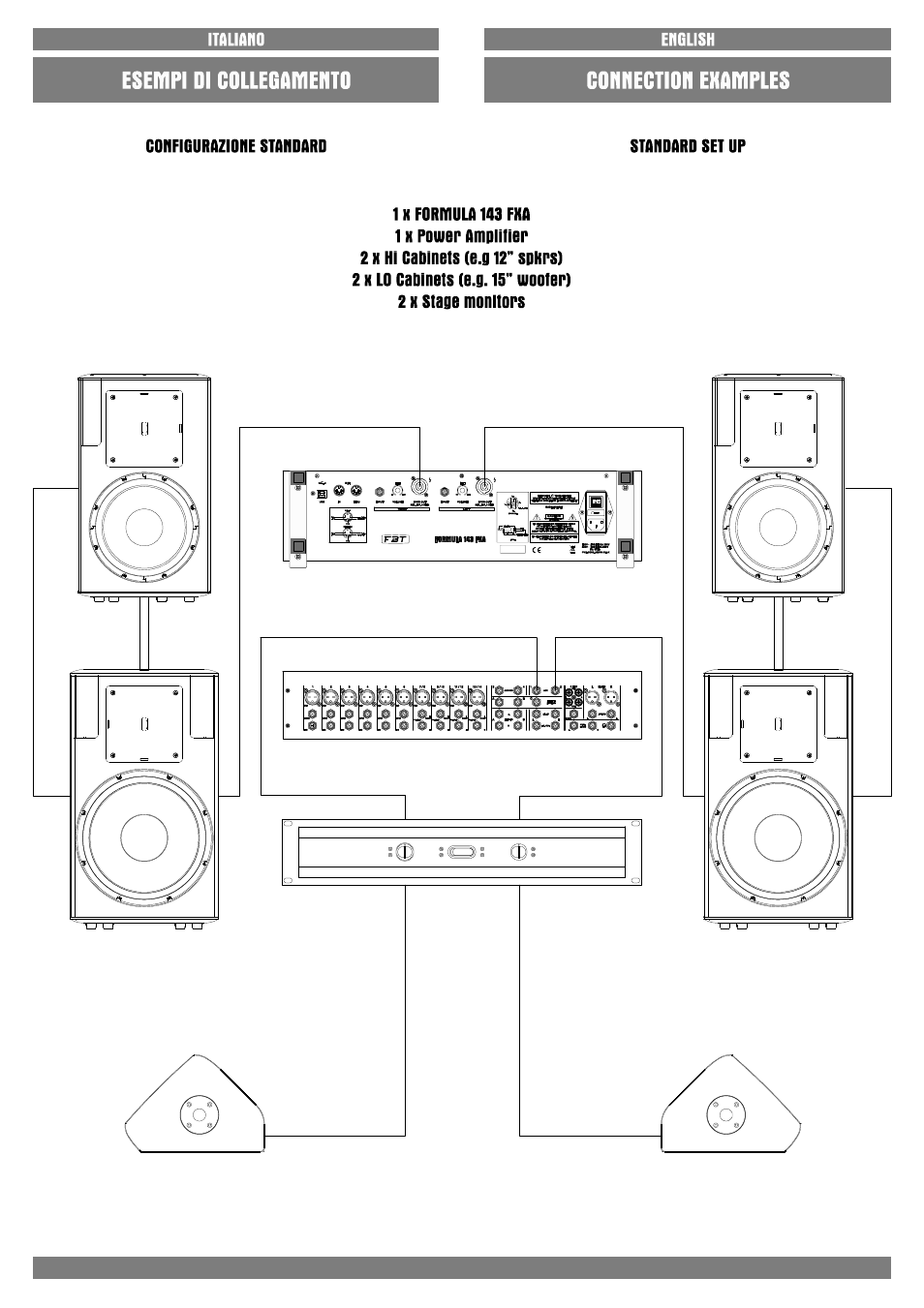 FBT FORMULA 143FXA User Manual | Page 28 / 68