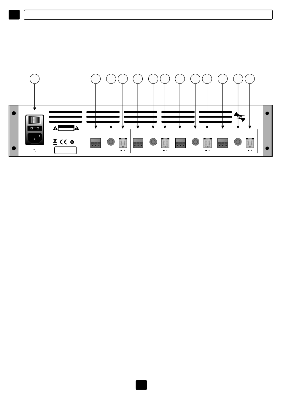 7i 7, Pannello posteriore, Controlli e funzioni | FBT MPU User Manual | Page 8 / 88