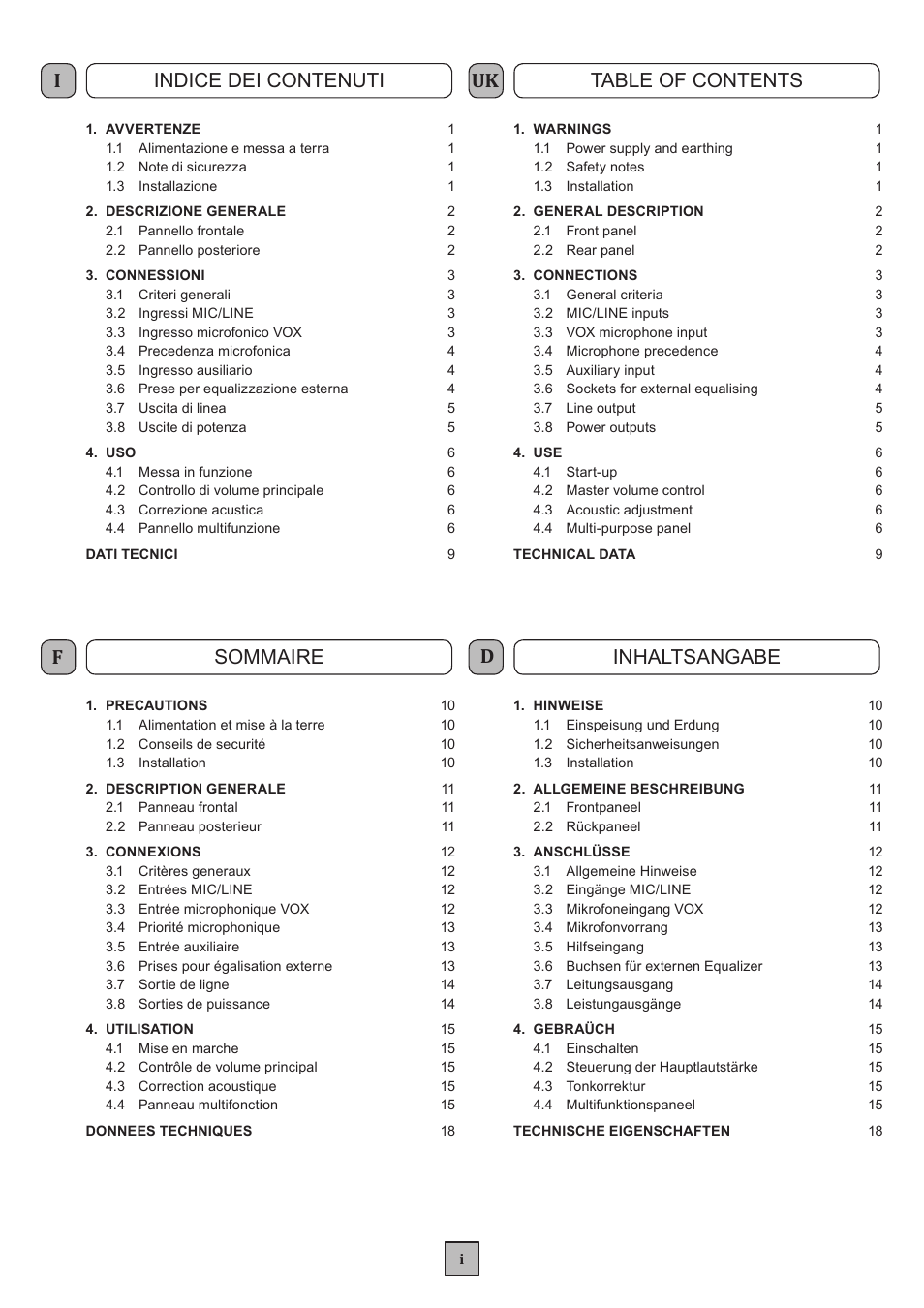FBT MDS 1240 User Manual | Page 2 / 24