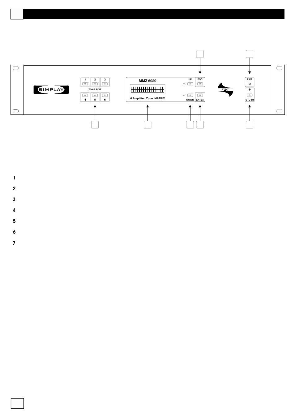 Frontseite | FBT MMZ 6000 User Manual | Page 44 / 72