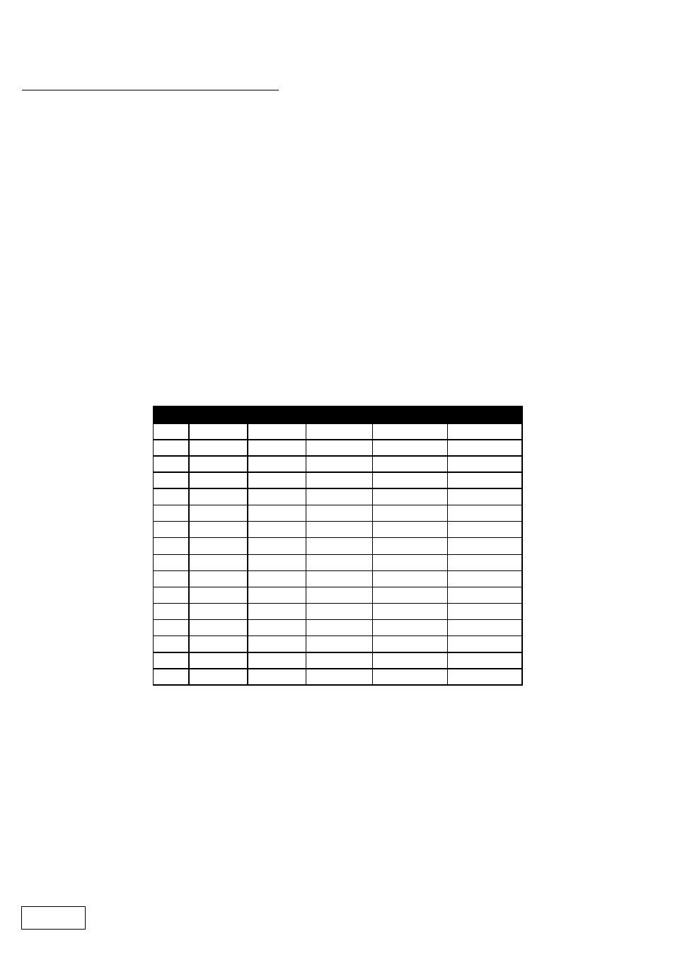 Setting accurate limiter thresholds, Alert | FBT QUBE SP27 User Manual | Page 33 / 44