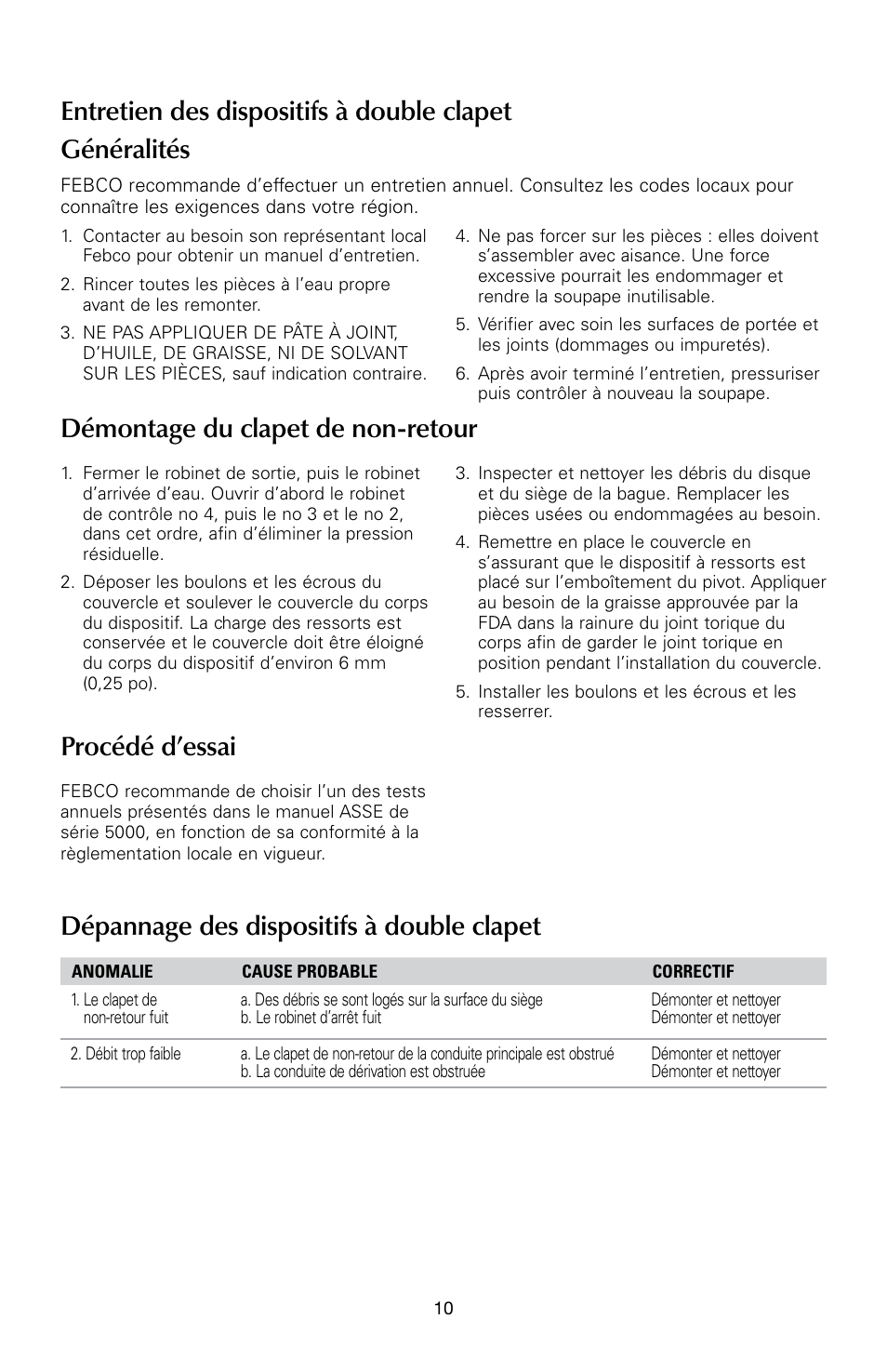 Démontage du clapet de non-retour, Procédé d’essai, Dépannage des dispositifs à double clapet | FEBCO 856ST MasterSeries In-Line Design Double Check Detector Assemblies User Manual | Page 10 / 12