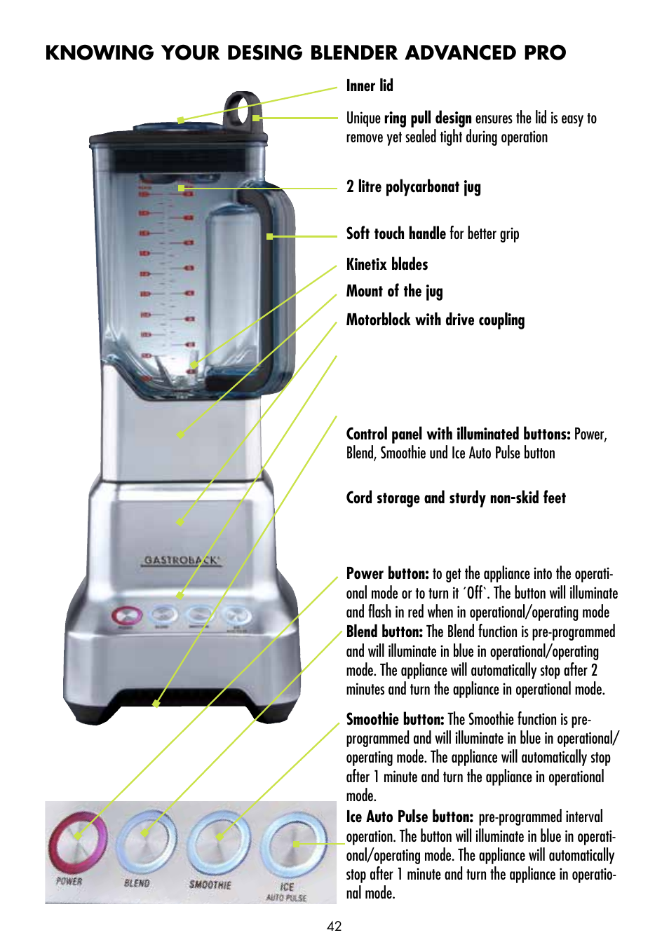 Knowing your desing blender advanced pro | Gastroback 41006 Design Mixer Advanced Pro User Manual | Page 4 / 34
