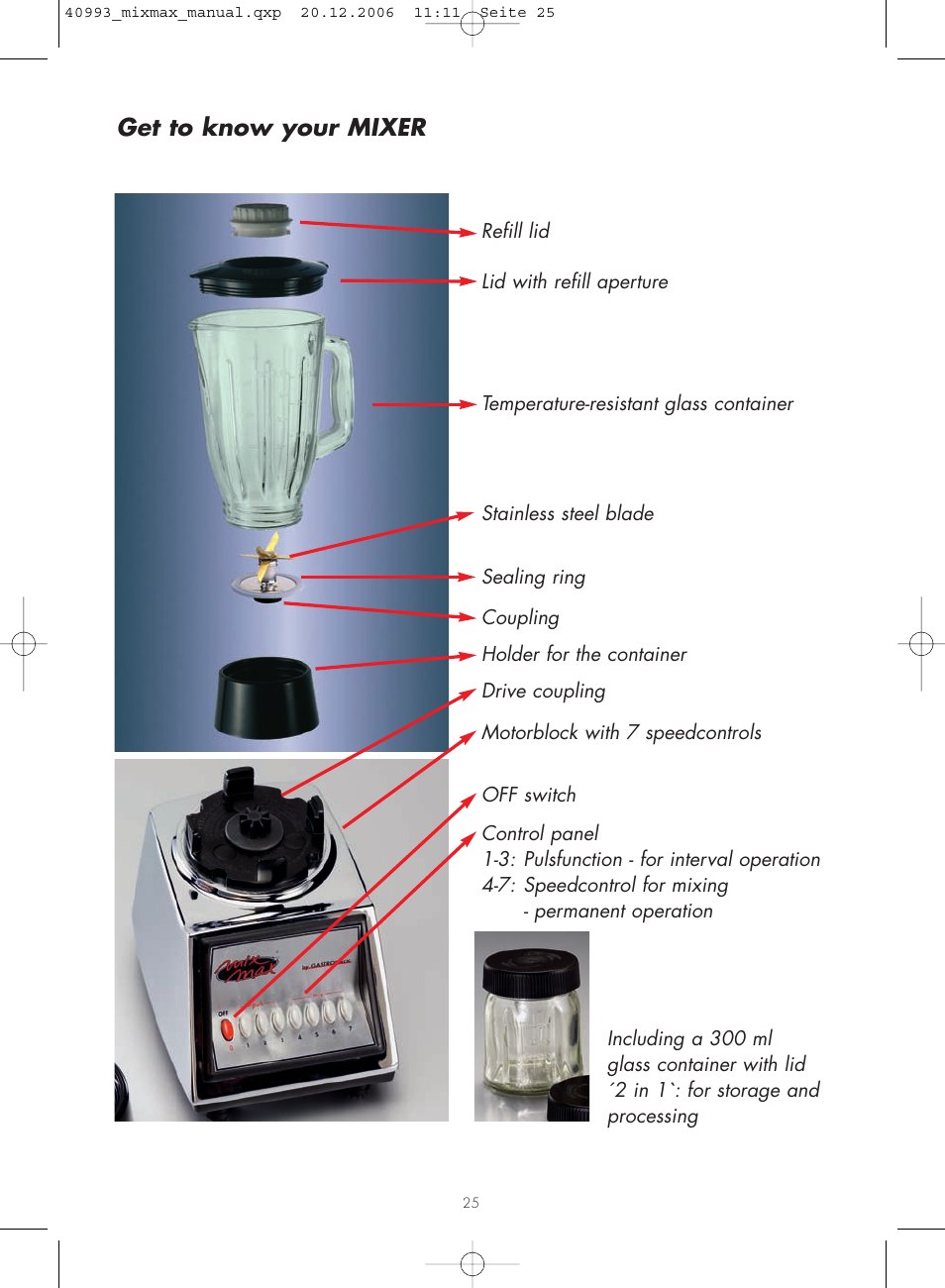 Get to know your mixer | Gastroback 40993 MIXMAX Multi-function mixer User Manual | Page 7 / 18