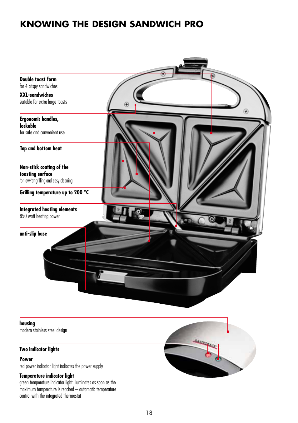 Knowing the design sandwich pro | Gastroback 42433 Design Sandwich Pro User Manual | Page 4 / 12