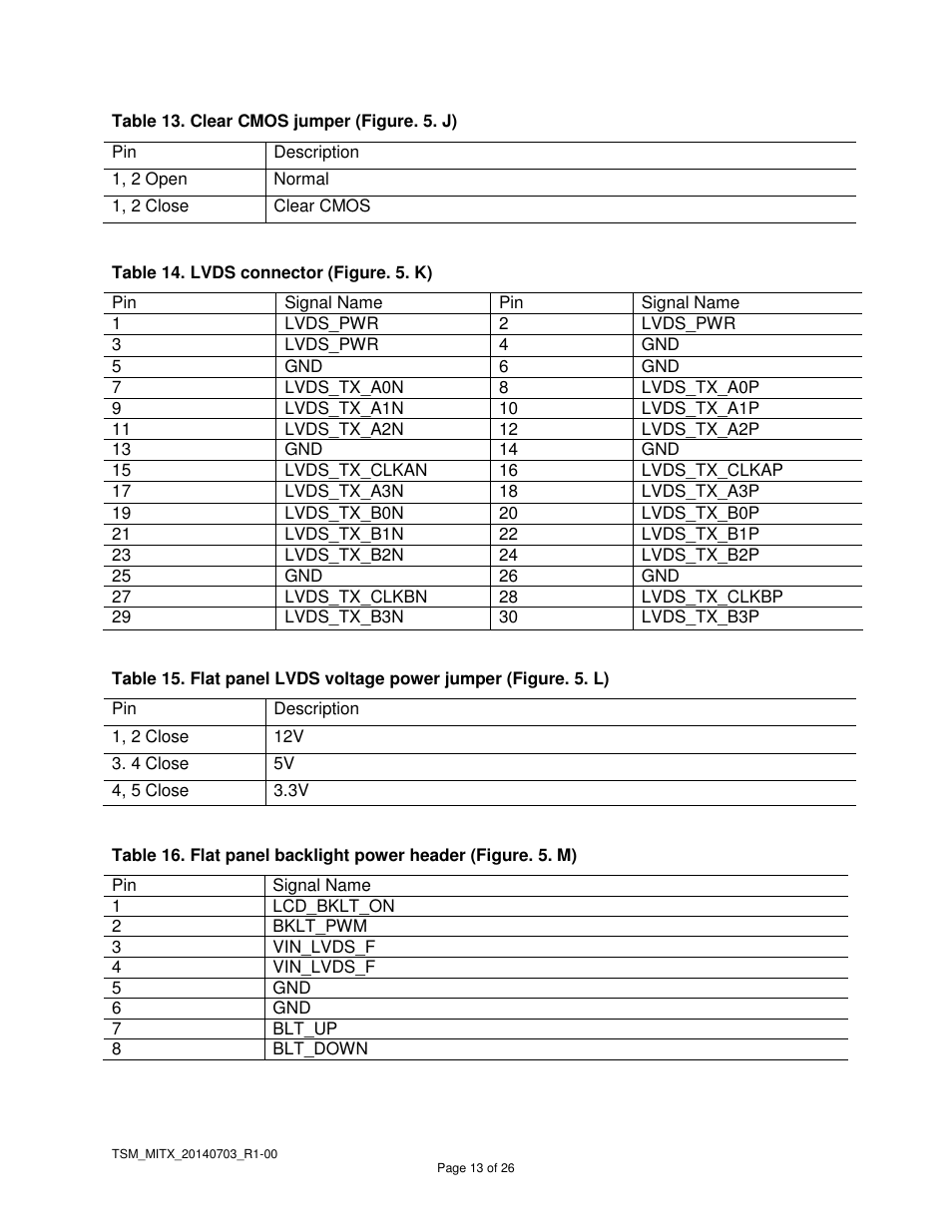 Habey MITX-6771 Owners Manual User Manual | Page 14 / 26