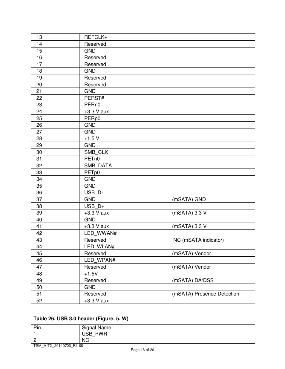 Habey MITX-6771 Owners Manual User Manual | Page 17 / 26