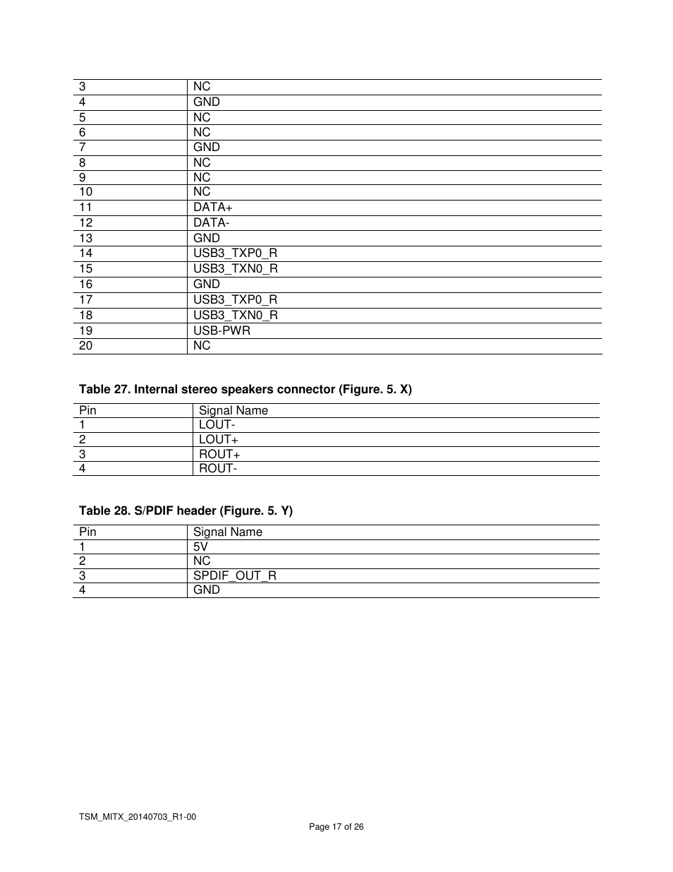 Habey MITX-6771 Owners Manual User Manual | Page 18 / 26